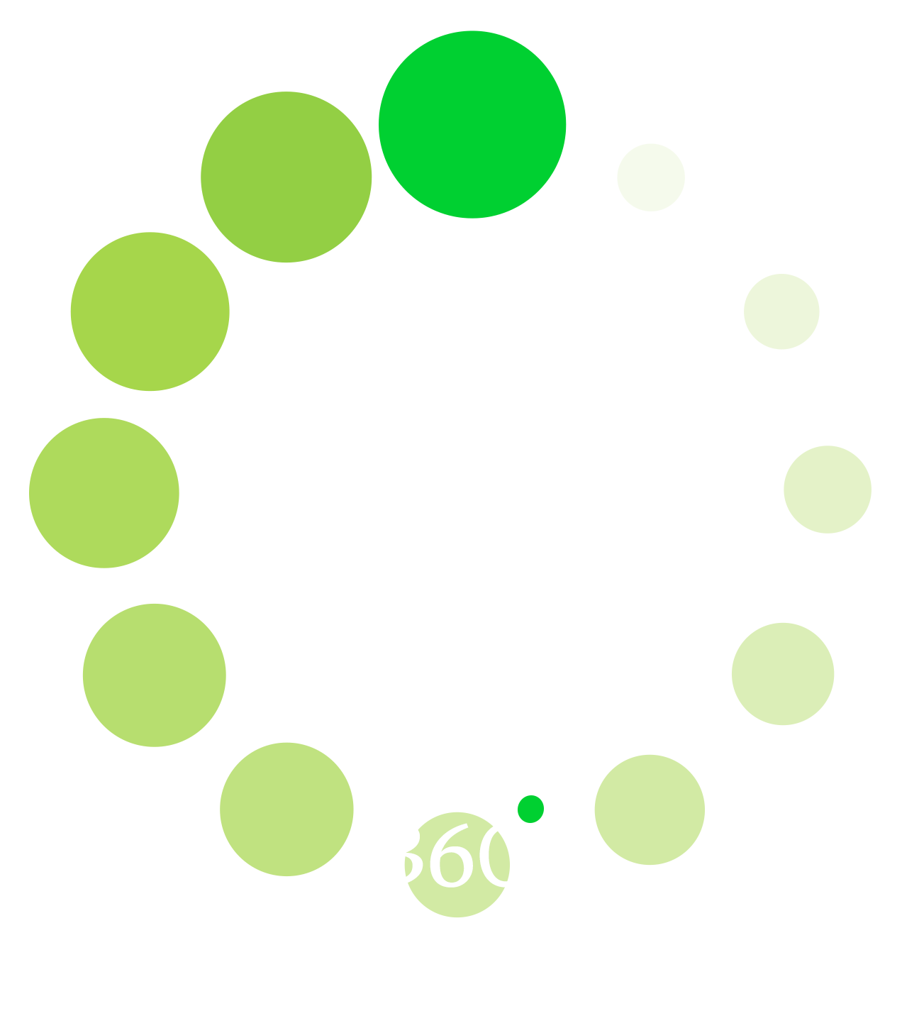 logo verde_DIGITAL_AI_let_blancas